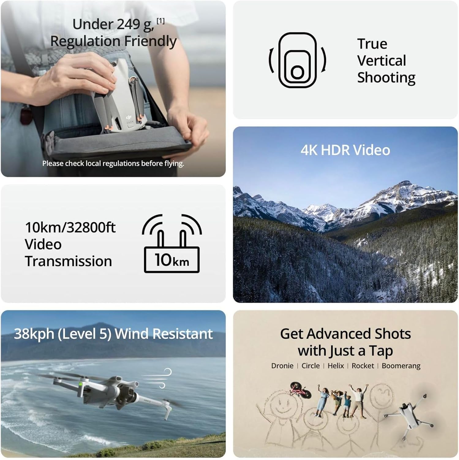 DJI Mini 3, 3-Axis Mechanical  - đánh giá và giá Drone Video Production