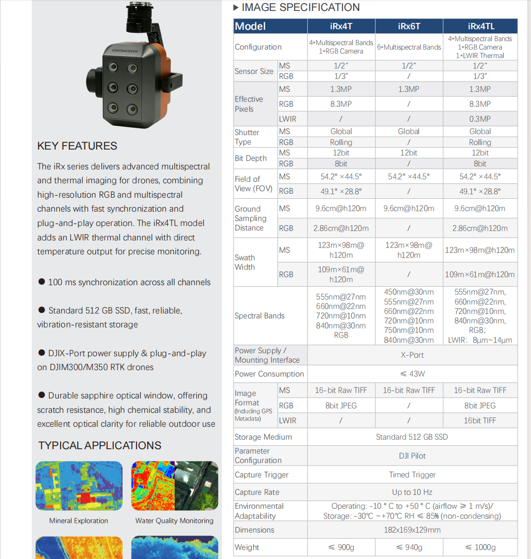 Drone Multispectral Camera RGB - đánh giá và giá Drone Ndvi